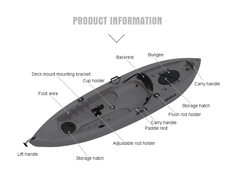 10ft 1 Person HDPE Plastic Boa - Fishing Boat Aluminum ulasan dan harga