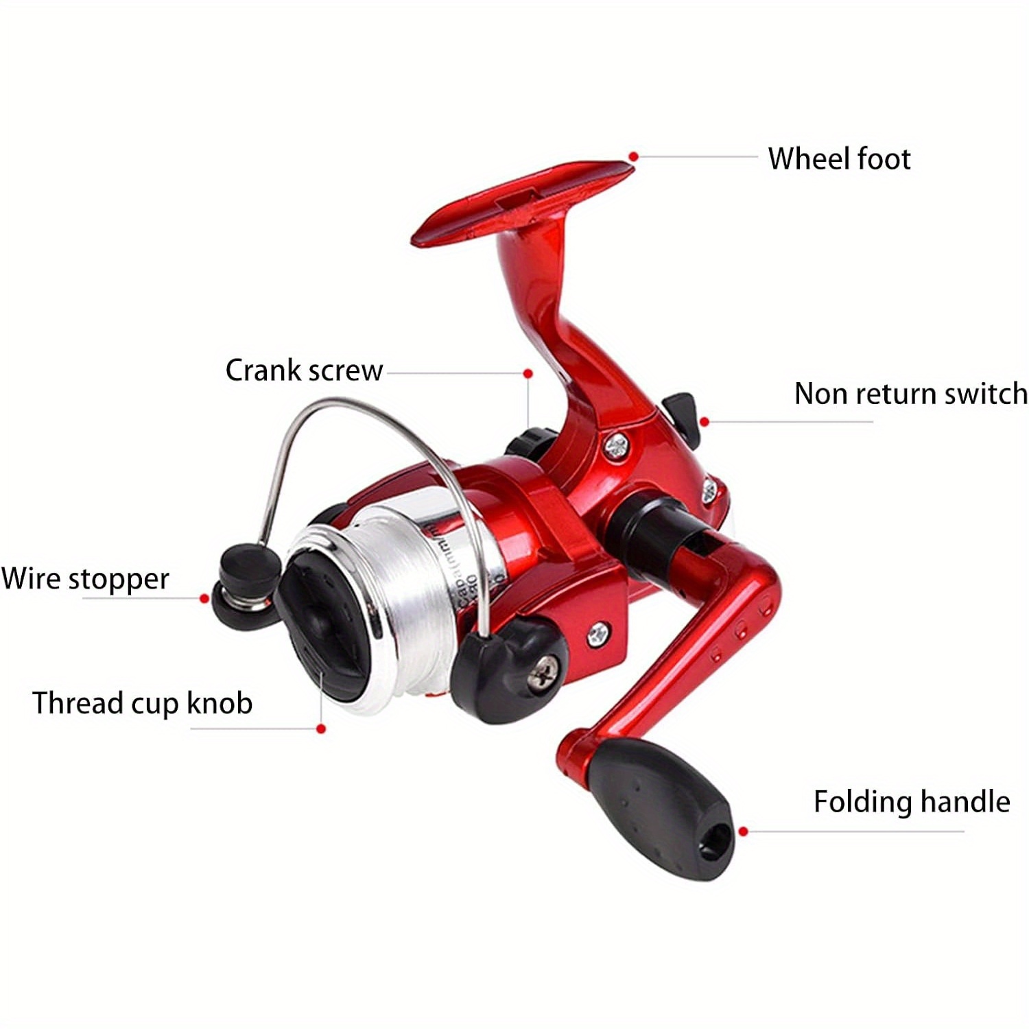 Pen Fishing Rod and Reel Combo - Penn Reel Fierce ulasan dan harga